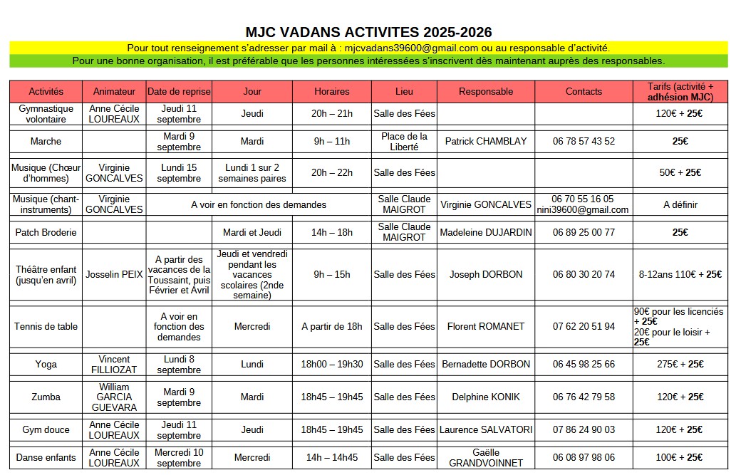 activites mjc vadans